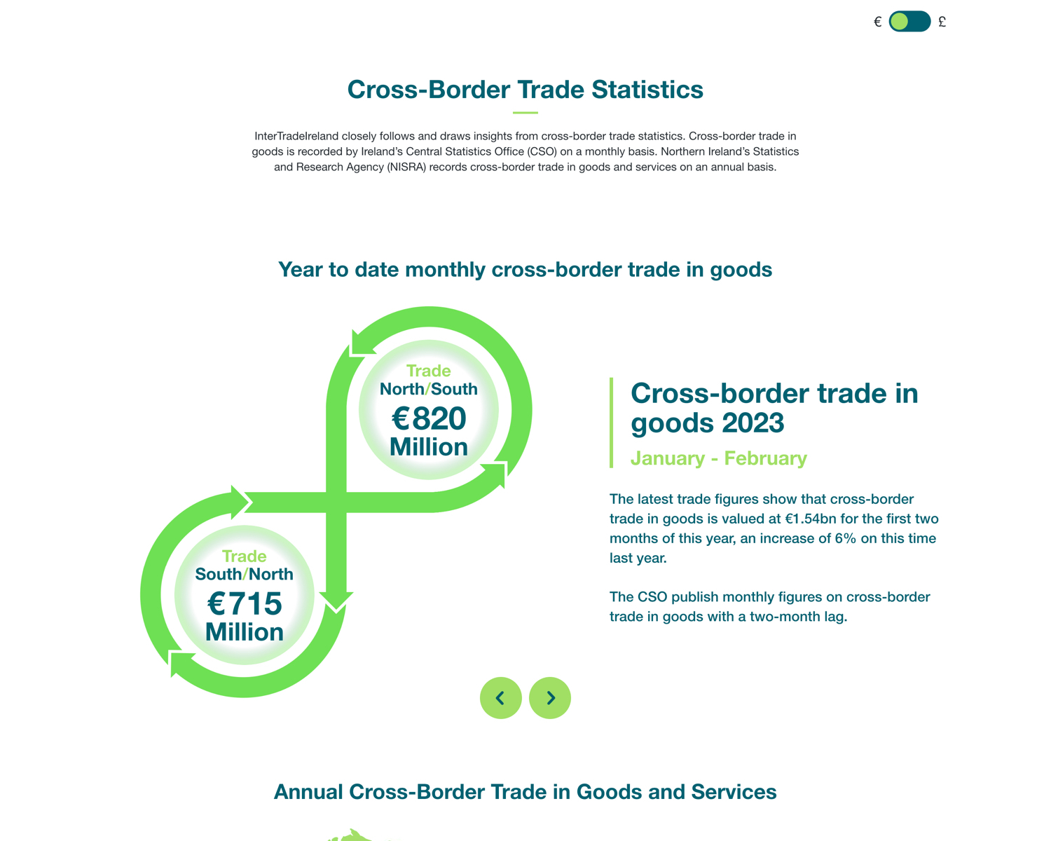 ITI website design 04